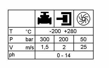 Fabricant Joints Spiral�s Marseille
