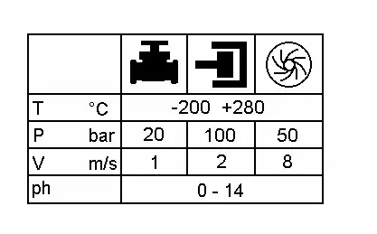 Fabricant Joints Spiral�s Marseille