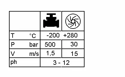 Fabricant Joints Spiral�s Marseille