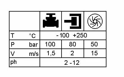 Fabricant Joints Spiral�s Marseille