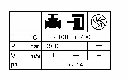 Fabricant Joints Spiral�s Marseille