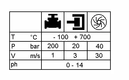 Fabricant Joints Spiral�s Marseille